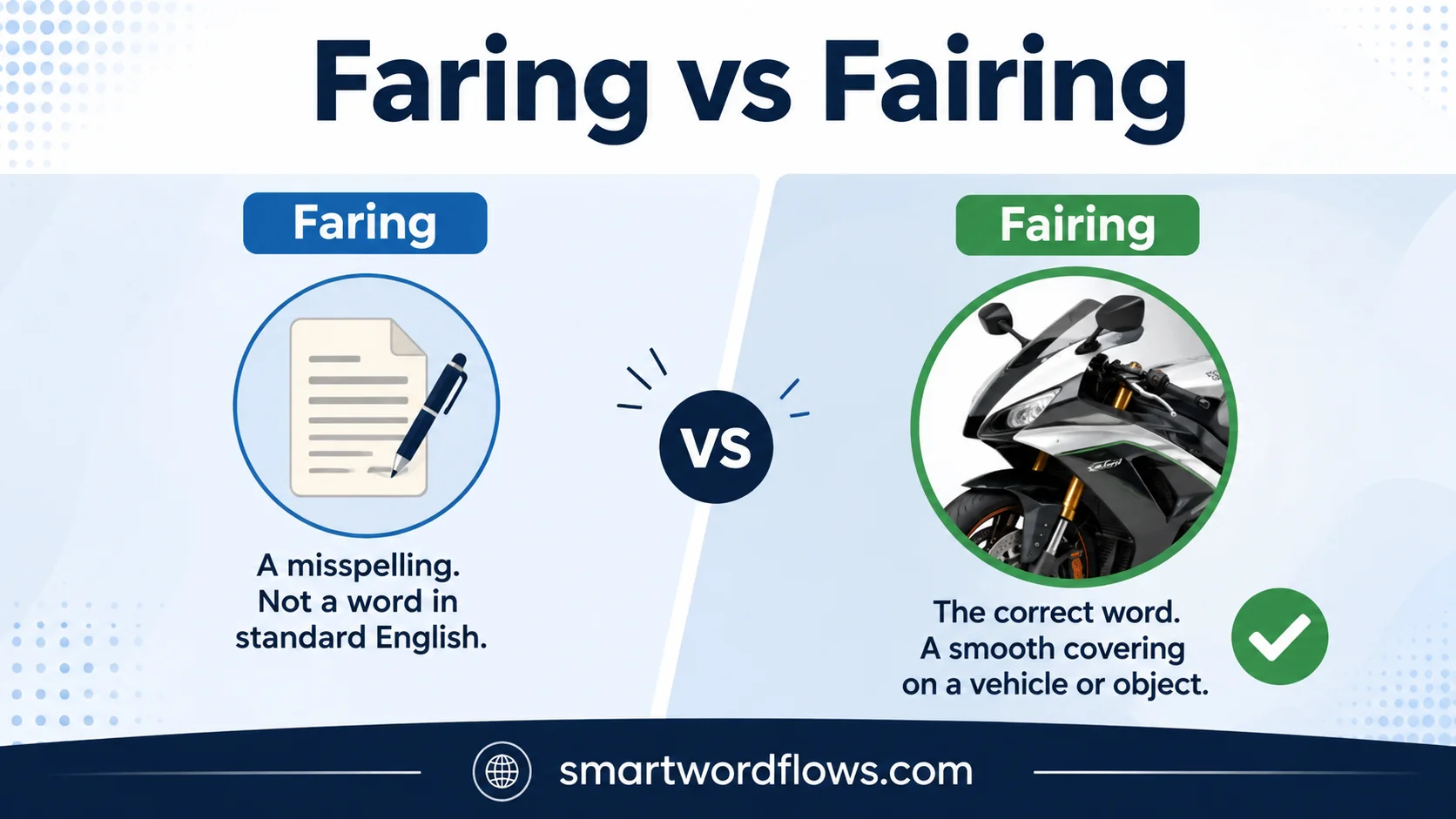 Faring vs Fairing