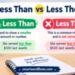 Less Than vs Less Then